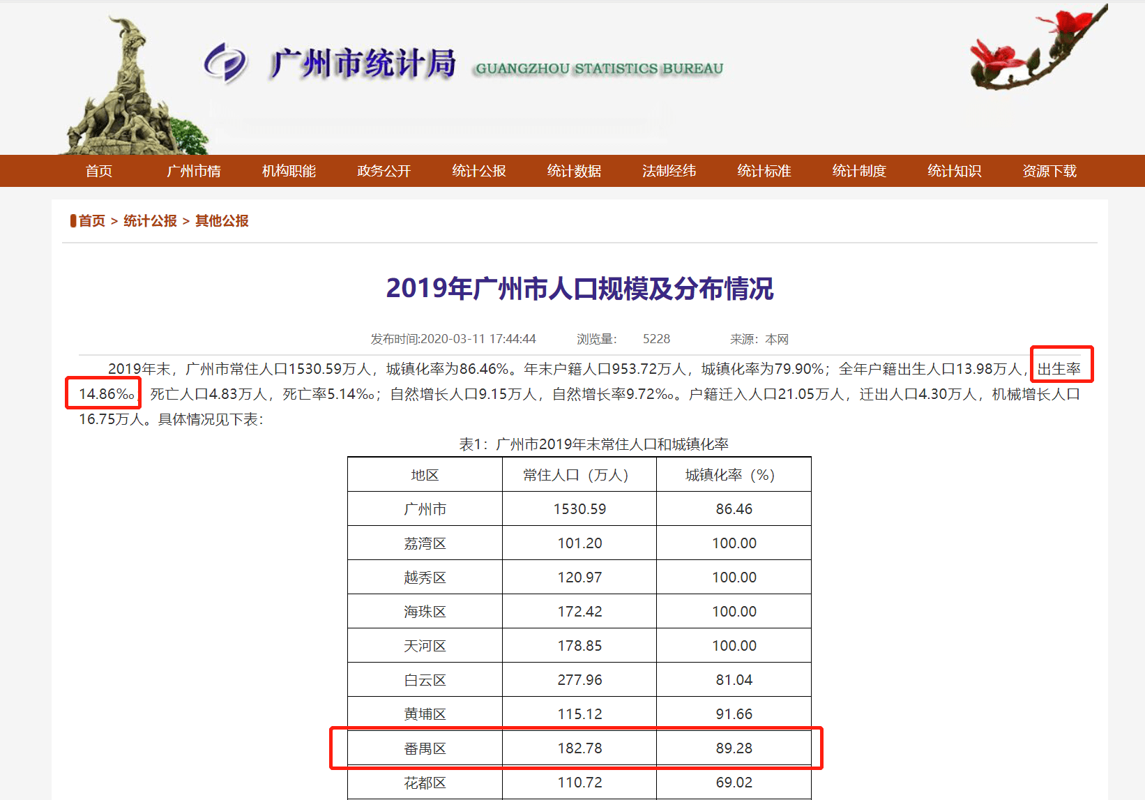 义乌2017年出生人口数_2017年义乌南门街地图(3)