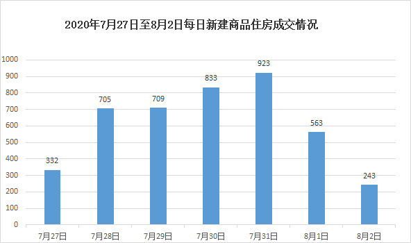 武汉江夏区2021gdp_武汉版 道交法 9月1日实施 管理更严(3)