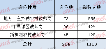 姓樊的人口有多少2020_我姓樊的姓氏手机壁纸(2)