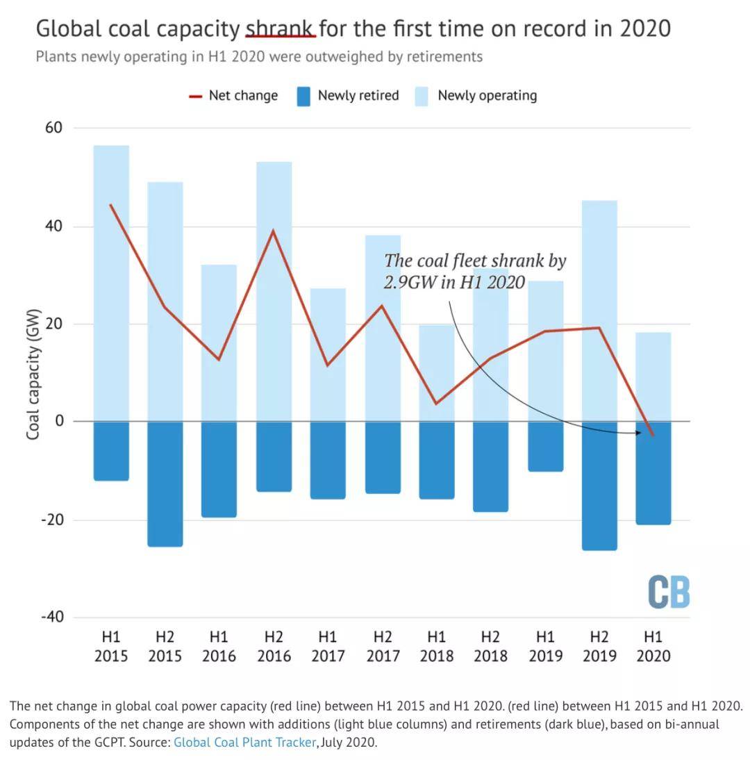 2020年上半年吉林省g_2020年吉林省小学教室(3)