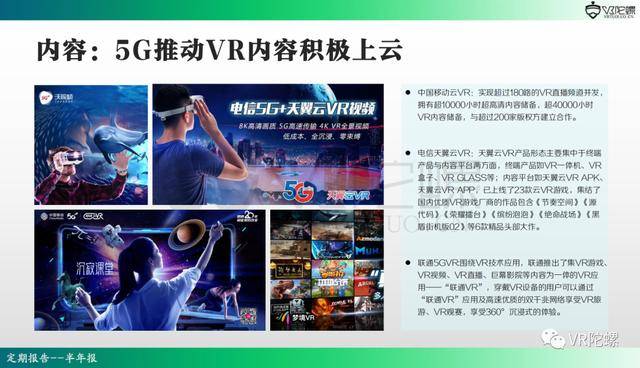 行业|2020年上半年VR/AR行业报告 | VR陀螺