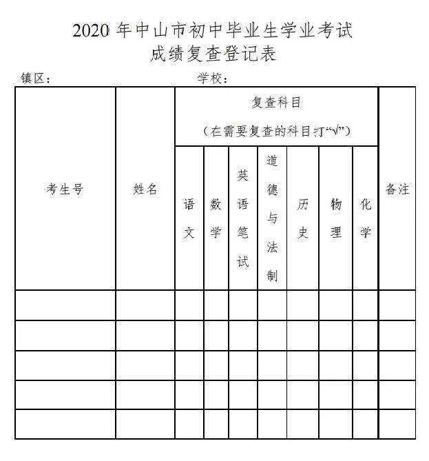 消息资讯|2020中考成绩什么时候可以查？怎么查？本文附查分通道！