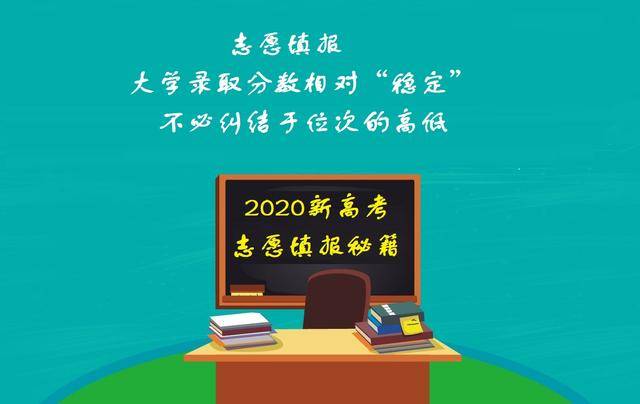 专业|山东新高考不分文理科，一分之差，位次相差两千，志愿如何填