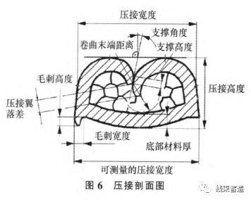 符合封闭原理的是什么_幸福是什么图片(2)