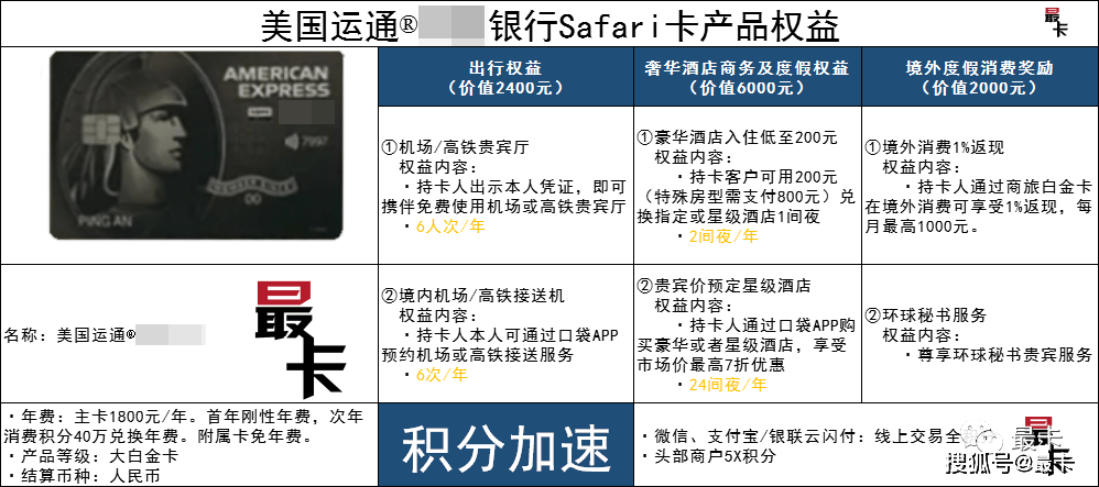 银行|「重磅」美国运通百夫长信用卡多张新卡曝光！