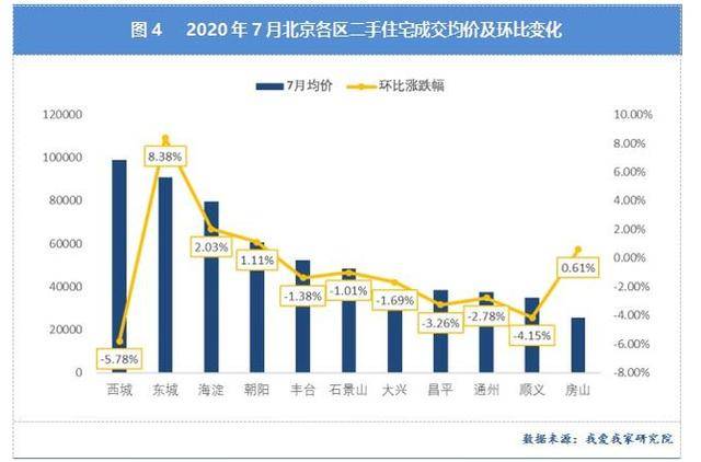 疏解北京人口_北京铁路十字疏解(2)