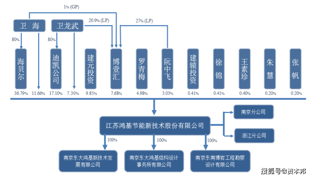 334ffea6deb34a7cadcc68171ef1b9c6.png