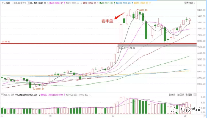 合肥GDP为什么不公布具体_大局已定 获国家力挺 重庆即将全面爆发 3200万重庆人身价暴涨(2)