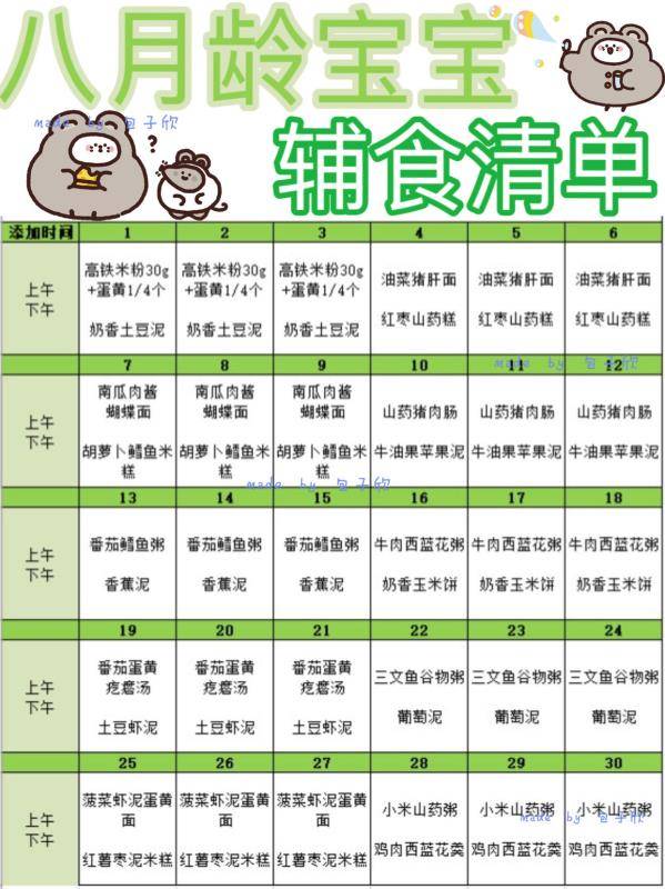 6-12月宝宝辅食表 育婴师妈妈自用推荐