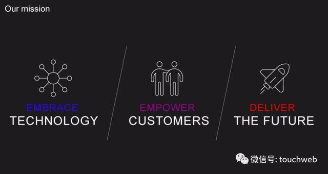 服务器|云计算公司Rackspace遭冷遇：首日破发 市值33亿美元