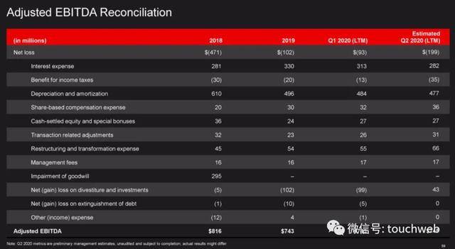 服务器|云计算公司Rackspace遭冷遇：首日破发 市值33亿美元
