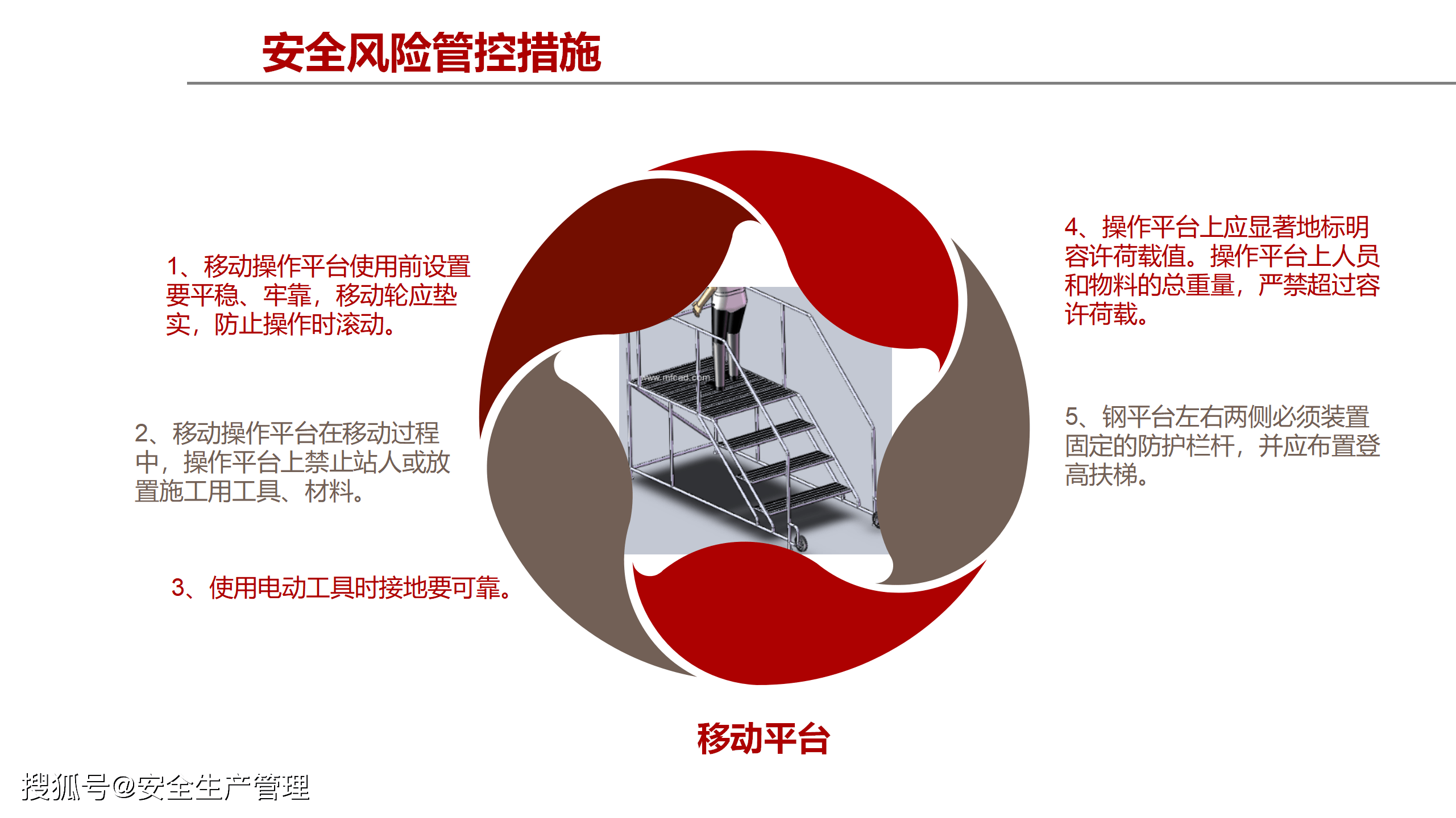 维修工具安全风险管控(45页)