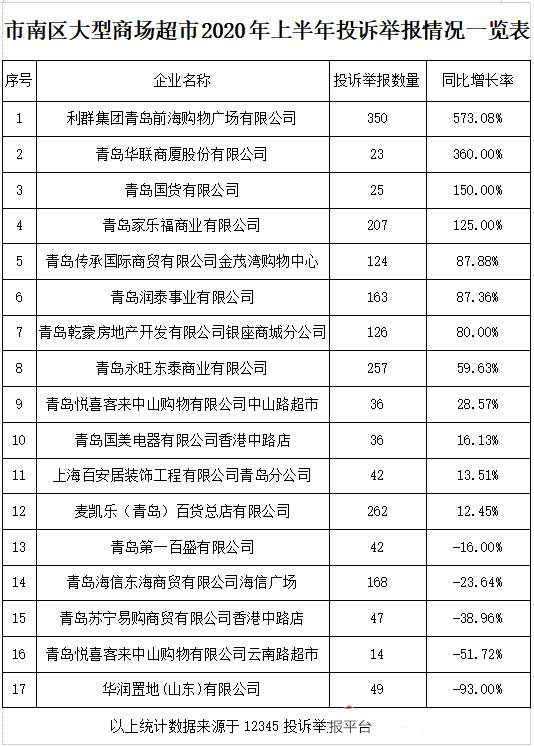 理发店排名_理发店卡通图片