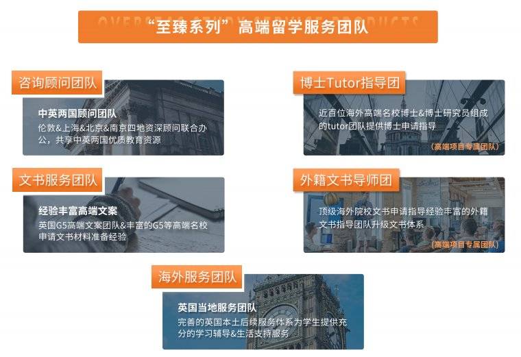 首选|英国留学机构推荐首选