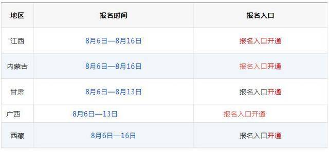 2020年8月青海GDP_1935年的青海