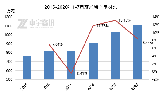 66年到76年古巴gdp_44年未超过中国,美国2021年经济增速预达7.3 中美GDP还差多少(2)