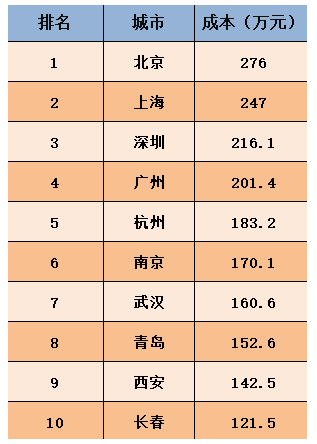 对于人口增长过慢有什么意见_有什么头像好看的图片(2)