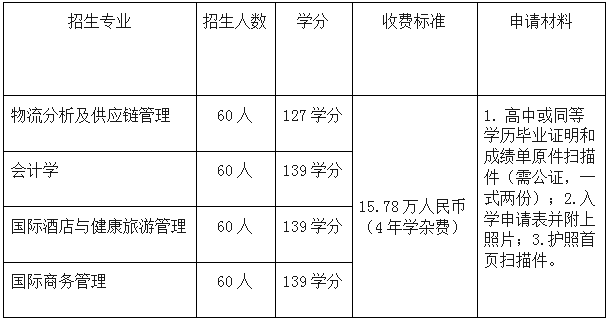 46cbf70493f44855ae7c4f79a343b2d1.png