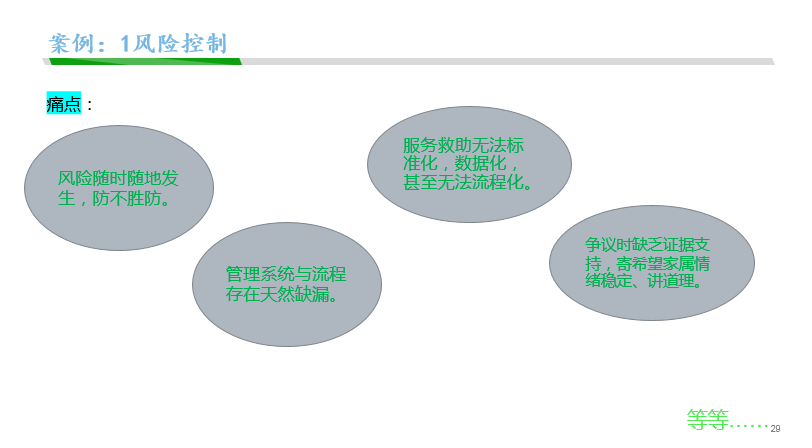 智慧养老总结_智慧养老图片