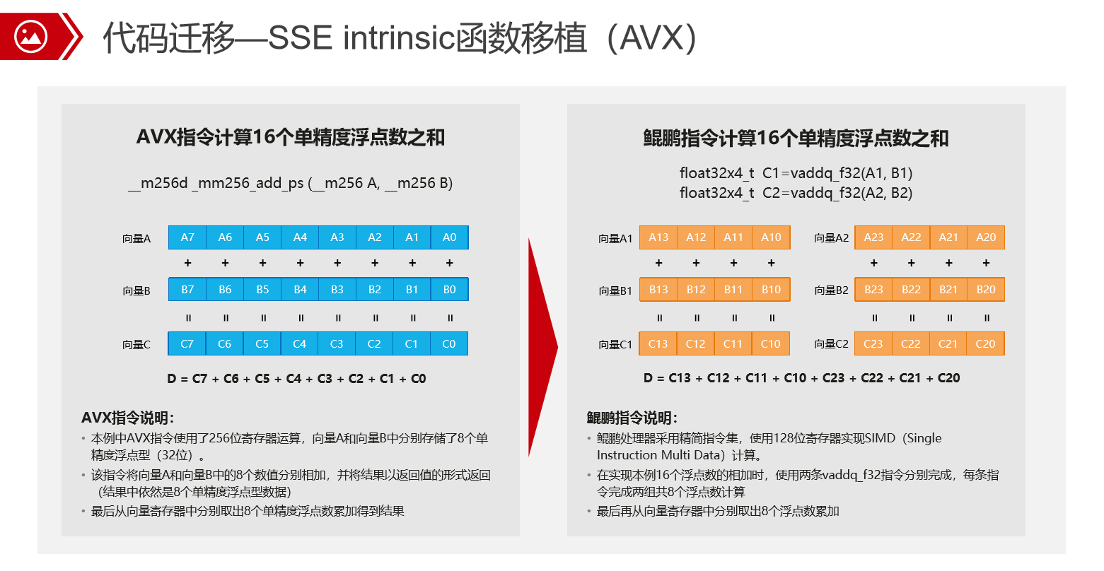 软件大赛入口 b19a1d2e7c7f4a41bb56d3776ff7148f.png
