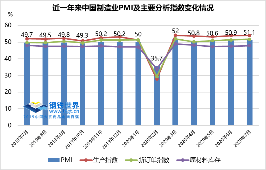 中国装备制造的经济总量连续_中国制造(2)