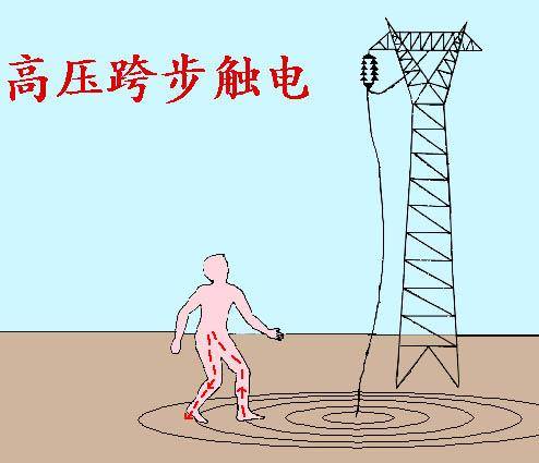 高压铁电塔上用瓷瓶绝缘,下雨时瓷瓶上有水,为什么也不会漏电?