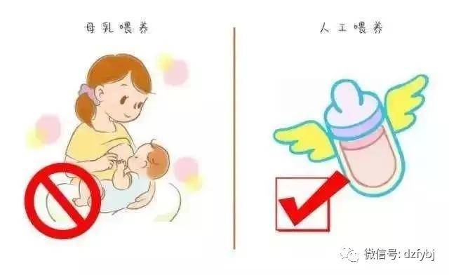 世界|【世界母乳喂养周】特殊情况下的母乳喂养
