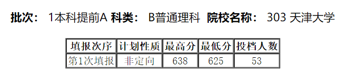 计划|录上华中科技大学！这位考生为什么能捡这个大漏？理科565分