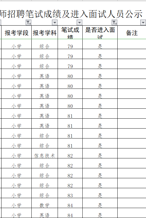 铜仁市碧江区2020GDP_铜仁市碧江区