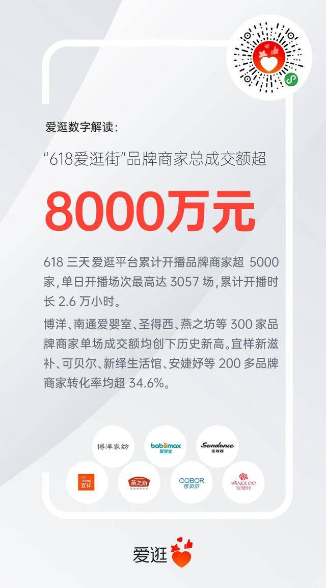 直播|微信直播选爱逛，私域流量带货才是商家大势所趋