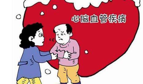 什么叫老年人？老年人发病有什么半岛体育特点？(图3)