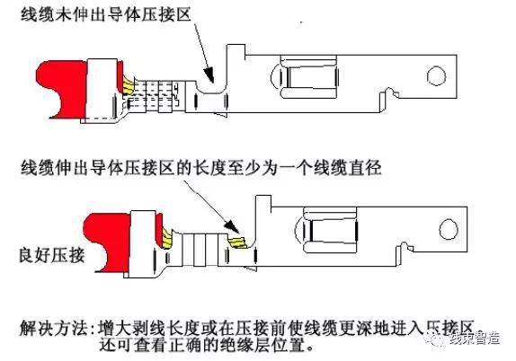 软电缆和硬电缆的连接_矿用高压电缆连接器_矿用电缆挂钩厂家
