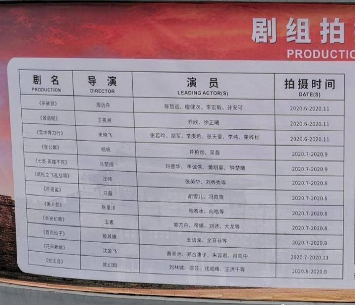 直播|吴磊上热搜了？是怎么回事？