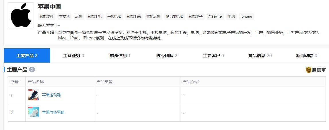 公司|巴菲特持现金1466亿美元创历史新高，股神大把拿现金意欲何为？