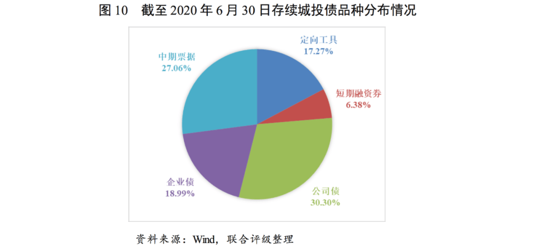 龙海的gdp包括台商投资区吗_全城聚焦 泉州台商投资区全面大爆发,进阶步伐超乎你的想象(3)