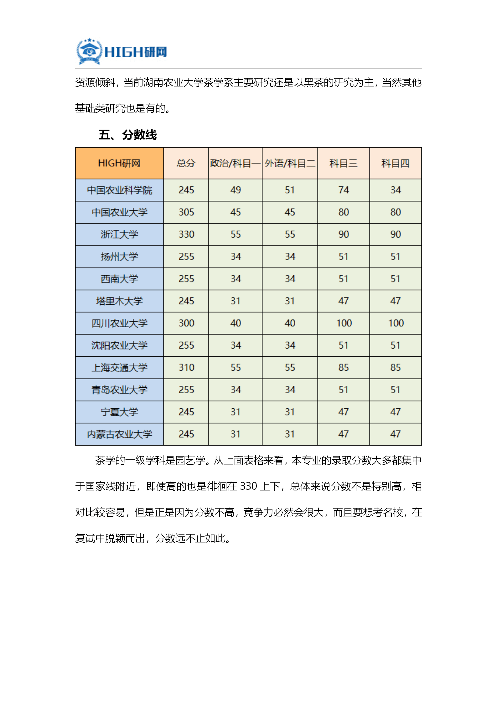 茶学排名_浙大茶学研究室照片