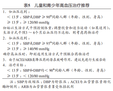 标准|糖尿病专家:最新ADA糖尿病医学诊疗标准更新解读
