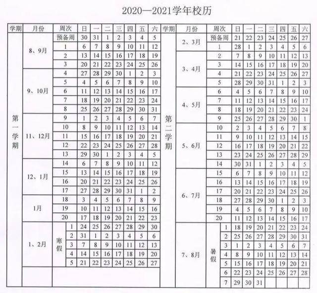 新生|定了！多所大学新生开学时间公布！这些高校已开学