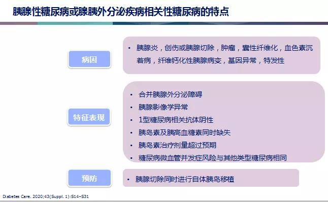 标准|糖尿病专家:最新ADA糖尿病医学诊疗标准更新解读