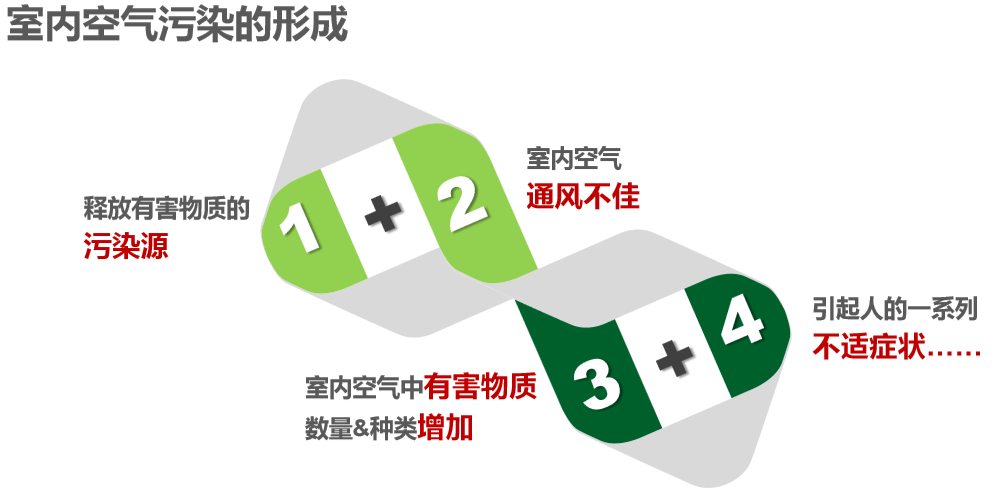 点击进入看图评论