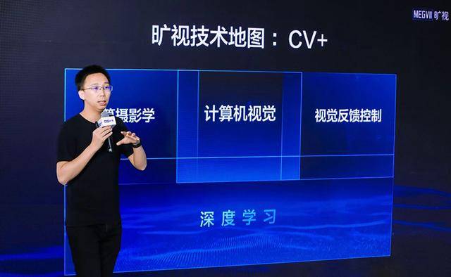 原创成长与蜕变：旷视的自我价值印证之路