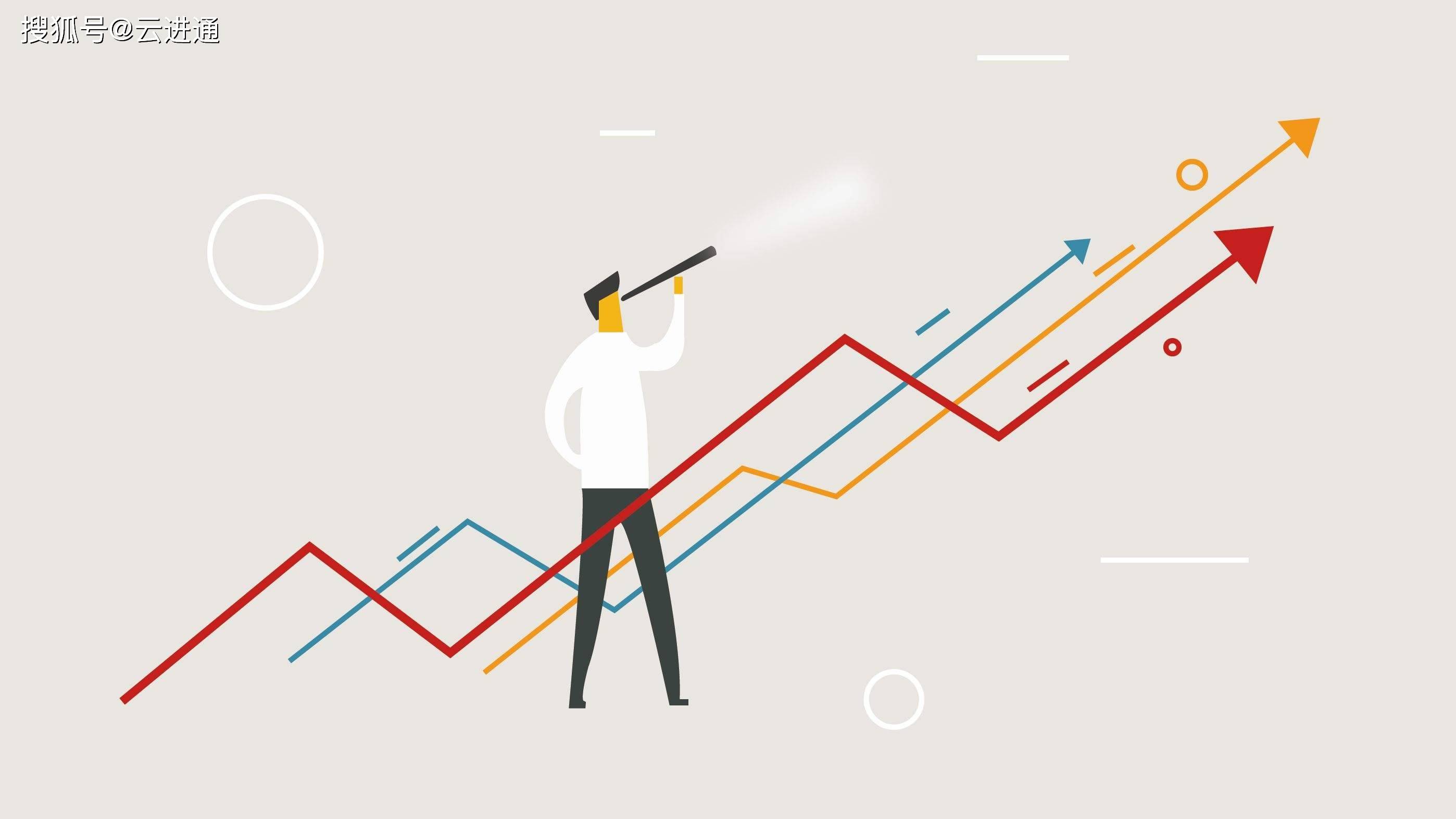 今年前|7月份外贸“成绩单”出炉，进口、出口再度“双正”增长