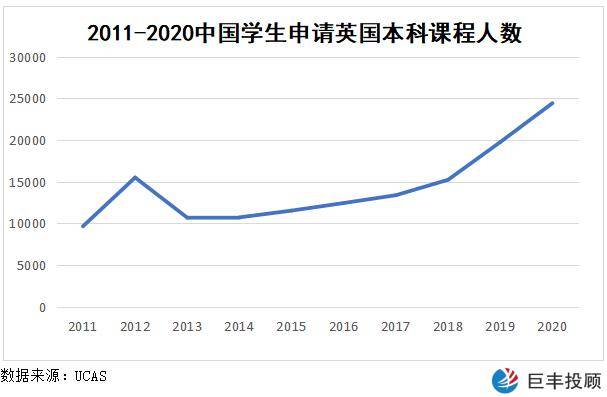 意大利人口和英国人口哪个多_意大利国旗(3)