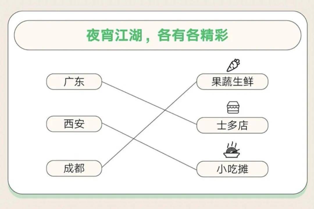 重庆2020GDP报告_中国gdp2020年