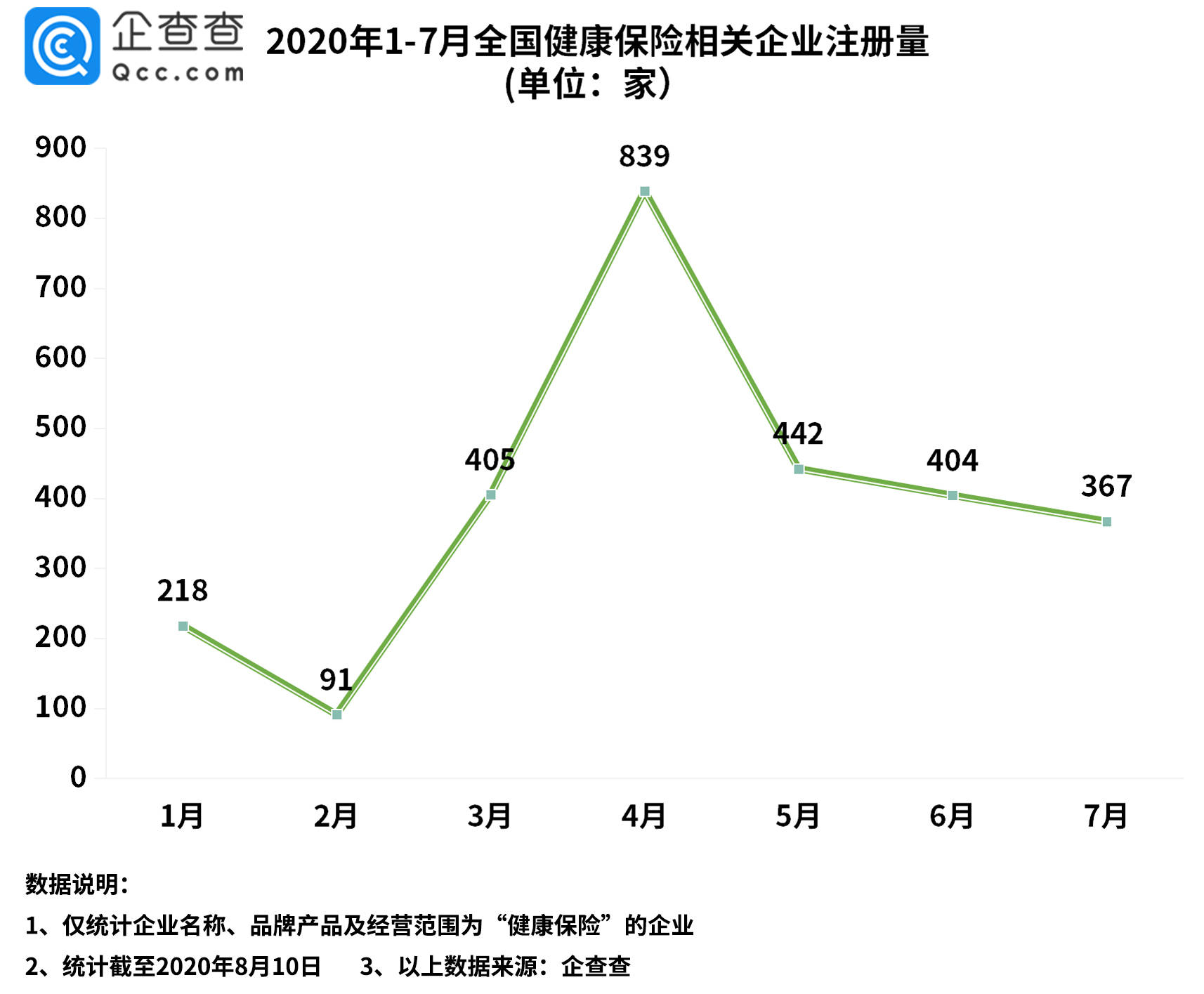 2020年gdp损失_2020年中国gdp变化图(3)