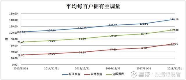 gdp58_中国gdp增长图(2)