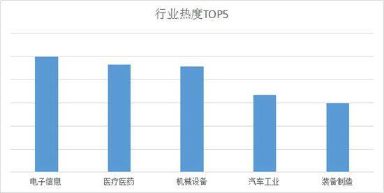 开发区如何做大经济总量_做大做强再创辉煌(3)