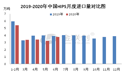 永锋钢铁gdp2020上半年_疫情冲击不改经济向好态势 九成以上城市GDP增速回升 2020年上半年291个城市GDP数(2)