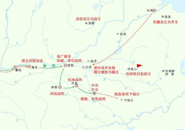 史召人口_人口普查图片(2)