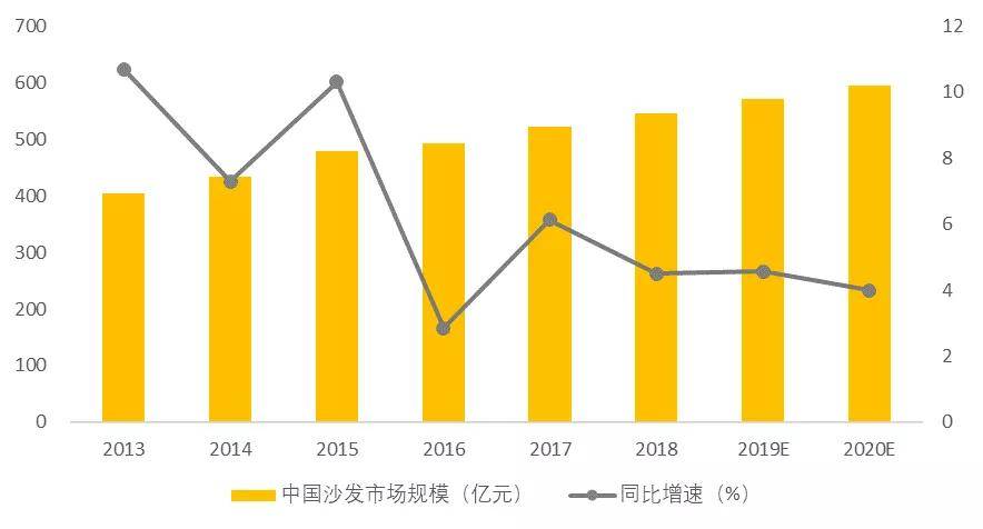 底层人口消费升级股票_我独自升级图片